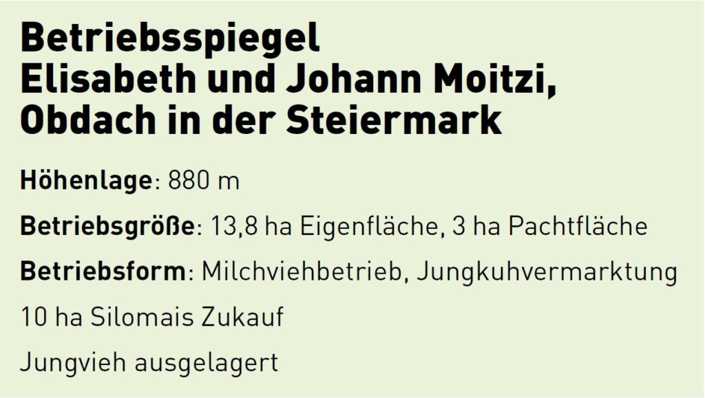 Betriebsspiegel Familie Elisabeth und Johann Moitzi aus Obdach